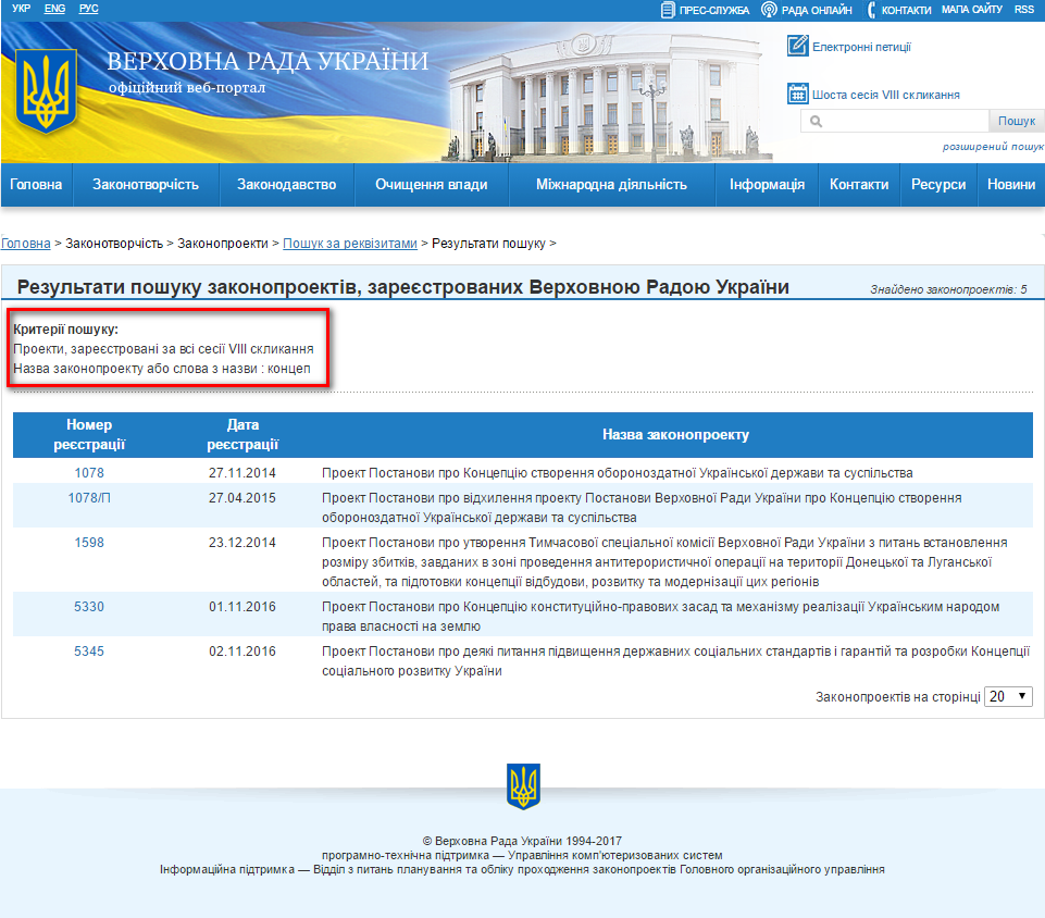 http://w1.c1.rada.gov.ua/pls/zweb2/webproc2_5_1_J?ses=10009&num_s=2&num=&date1=&date2=&name_zp=%EA%EE%ED%F6%E5%EF&out_type=&id=