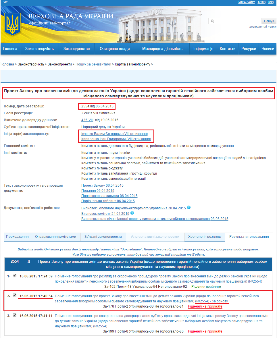 http://w1.c1.rada.gov.ua/pls/zweb2/webproc4_1?pf3511=54665