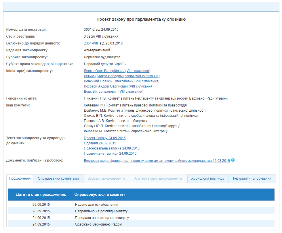 http://w1.c1.rada.gov.ua/pls/zweb2/webproc4_1?pf3511=56613