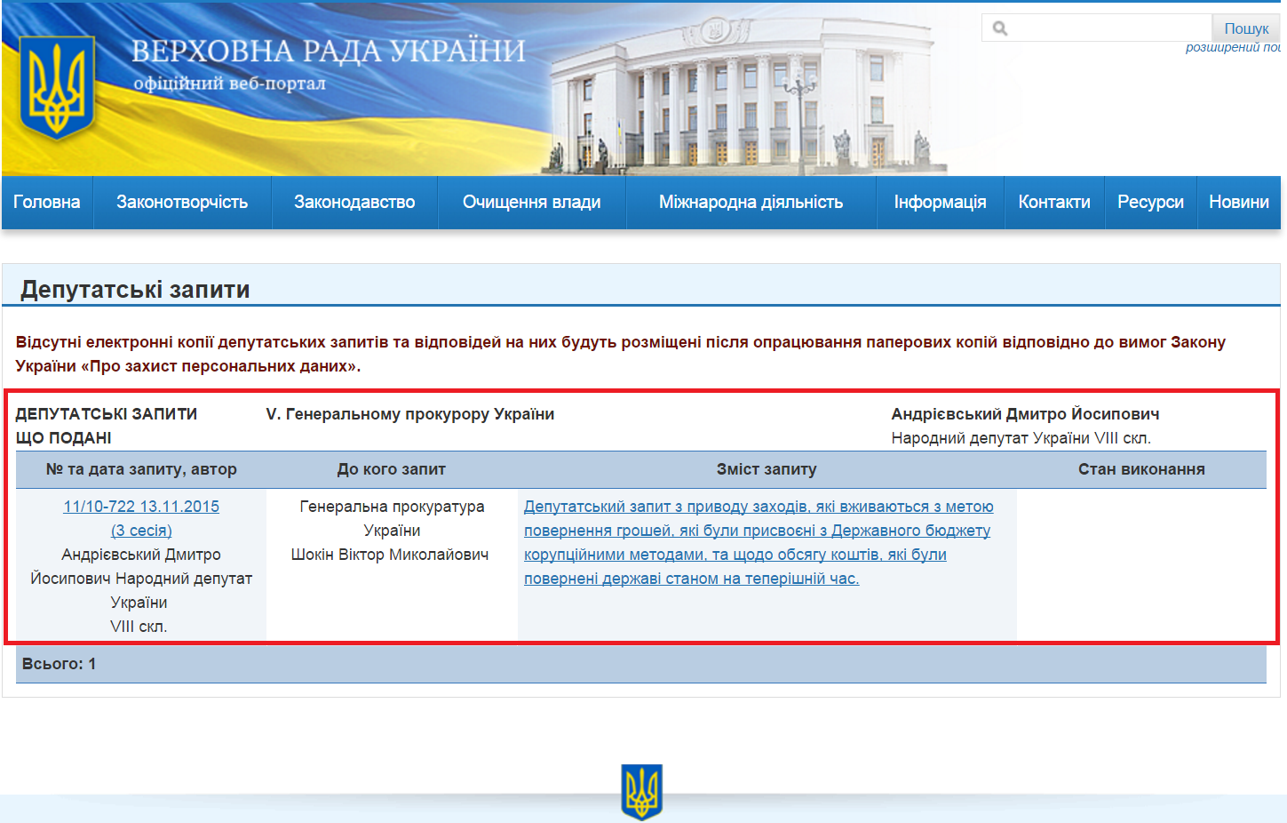 http://w1.c1.rada.gov.ua/pls/zweb2/wcadr43D?sklikannja=9&kodtip=7&rejim=1&KOD8011=15839