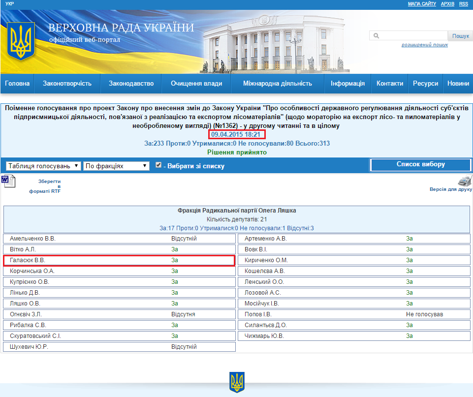 http://w1.c1.rada.gov.ua/pls/radan_gs09/ns_golos?g_id=1464