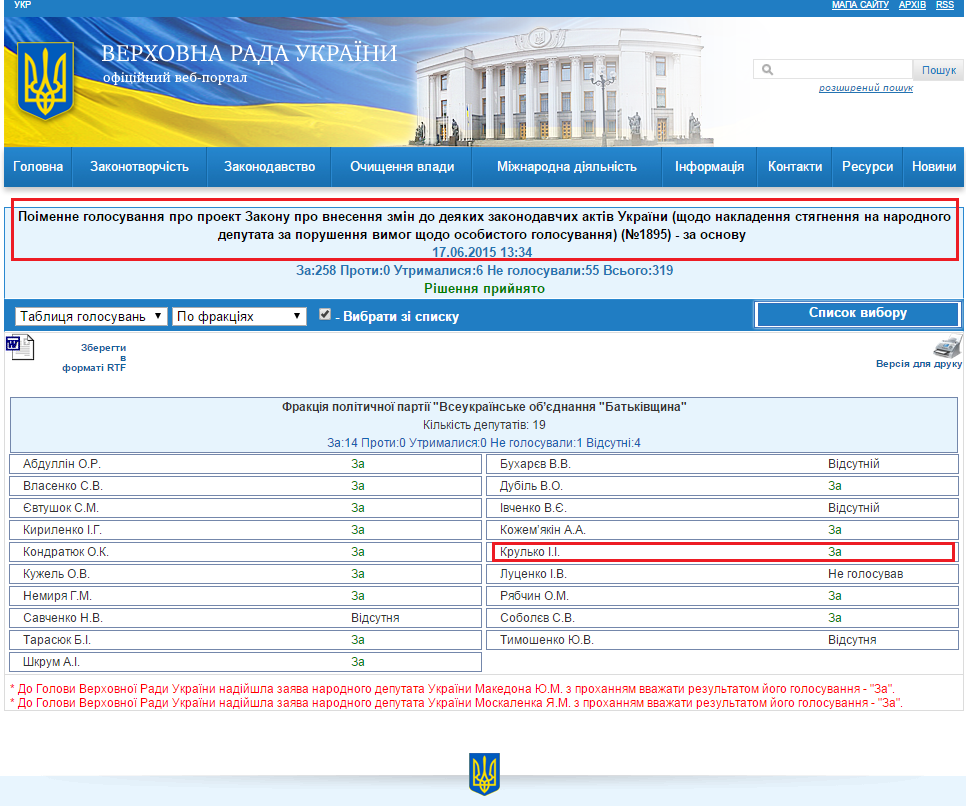http://w1.c1.rada.gov.ua/pls/radan_gs09/ns_golos?g_id=2627