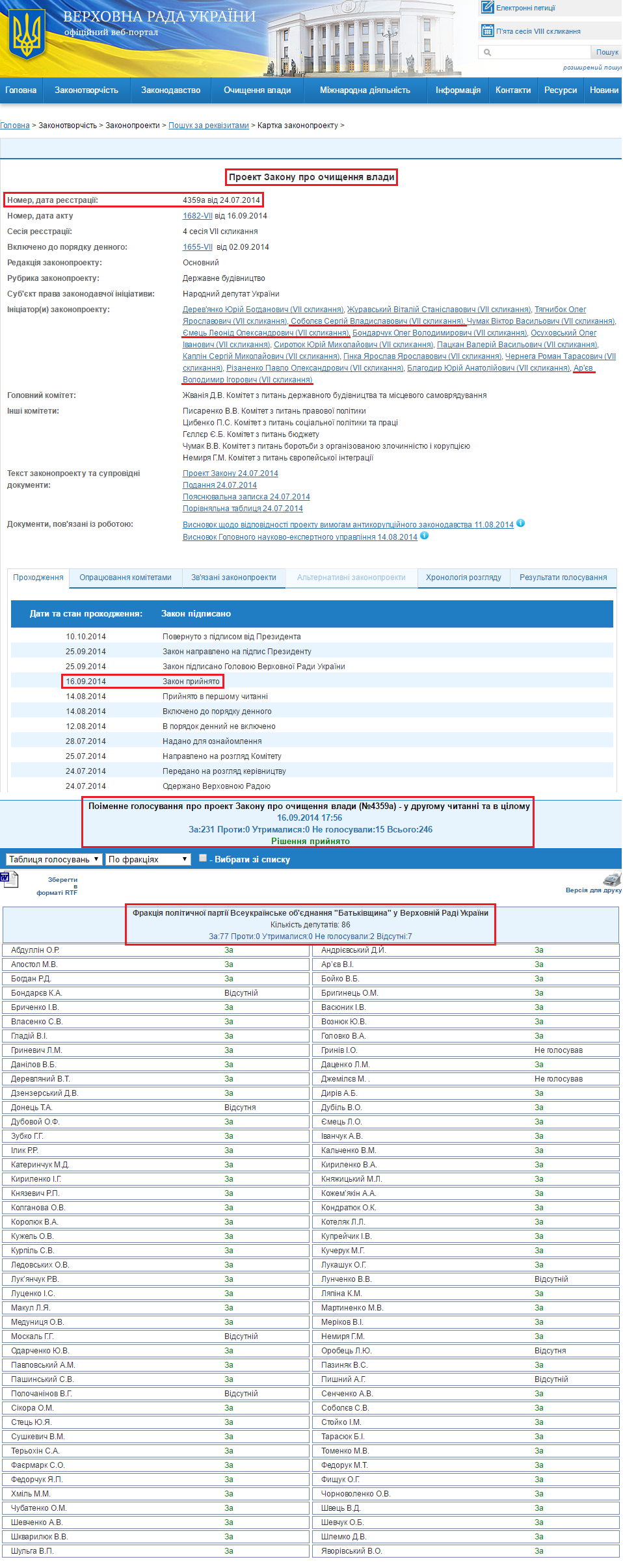 http://w1.c1.rada.gov.ua/pls/zweb2/webproc4_1?pf3511=51795