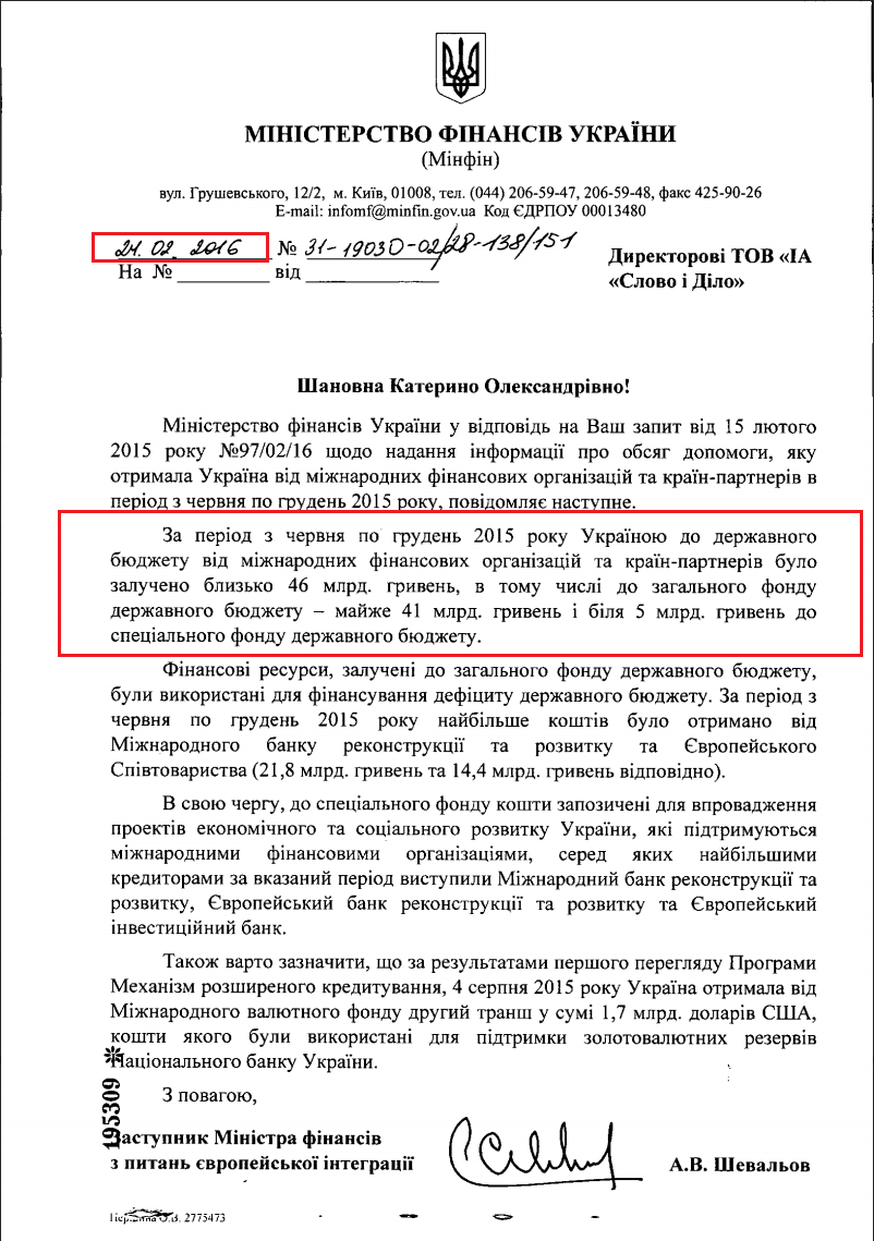 Лист Міністерства фінансів України від 24 лютого 2016 року