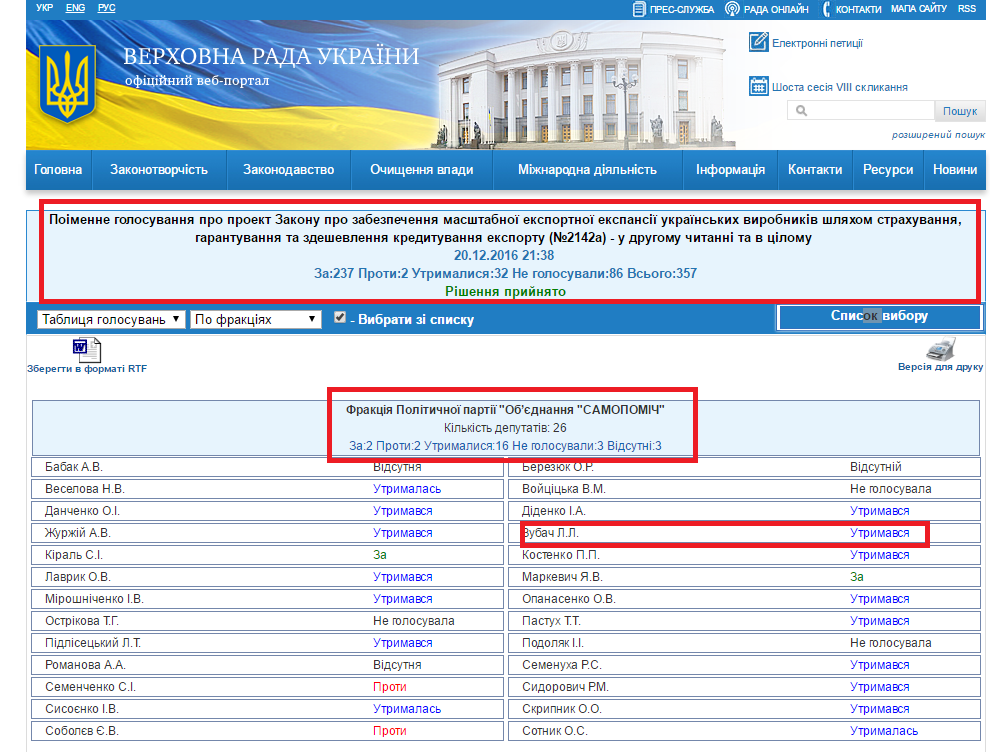 http://w1.c1.rada.gov.ua/pls/radan_gs09/ns_golos?g_id=10132