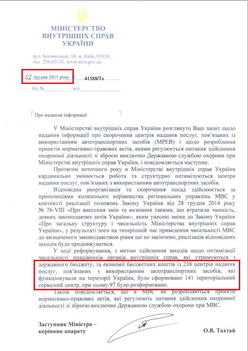 Лист Міністерства внутрішніх справ України від 2 грудня 2015 року