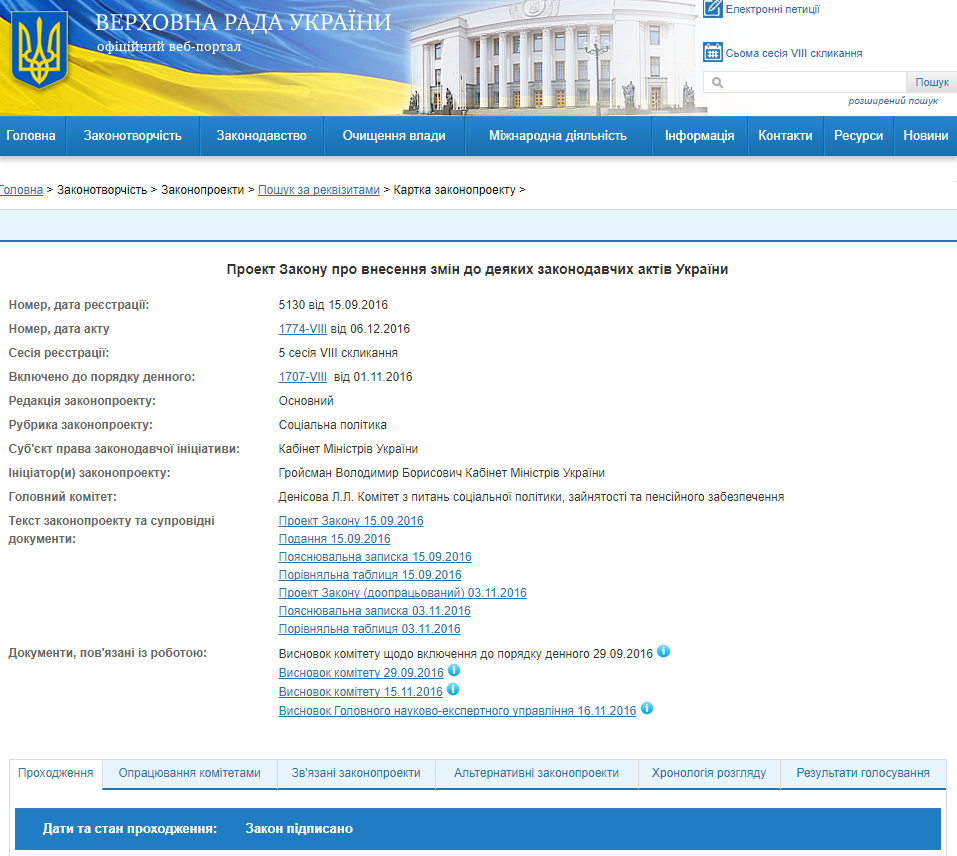 http://w1.c1.rada.gov.ua/pls/zweb2/webproc4_1?pf3511=60033