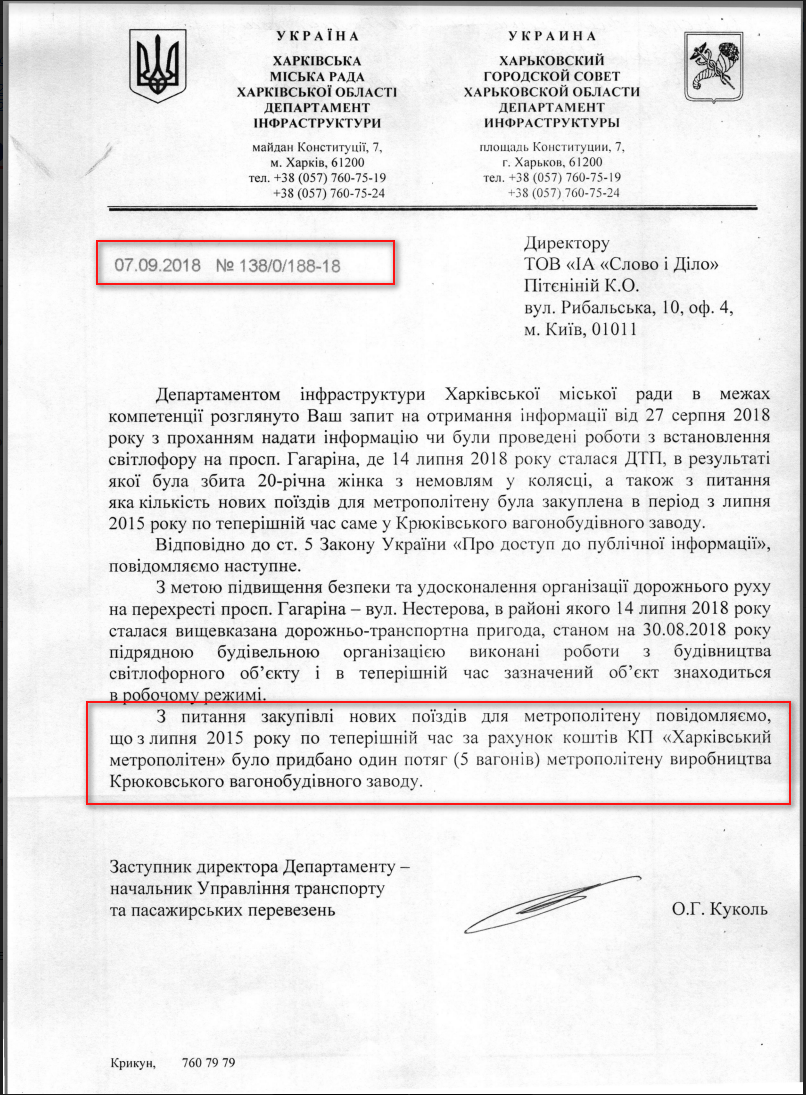 Лист Харківської міської ради від 7 вересня 2018 року
