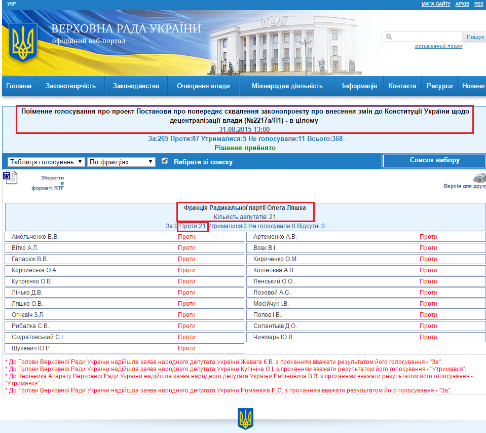 http://w1.c1.rada.gov.ua/pls/radan_gs09/ns_golos?g_id=3462