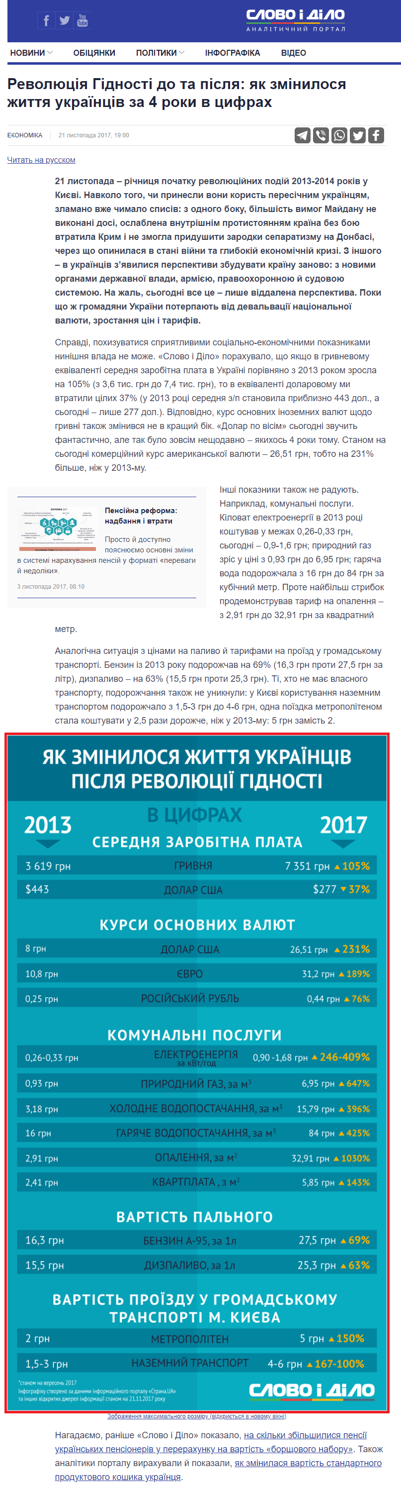 https://www.slovoidilo.ua/2017/11/21/infografika/ekonomika/revolyucziya-hidnosti-ta-pislya-yak-zminylosya-zhyttya-ukrayincziv-4-roky