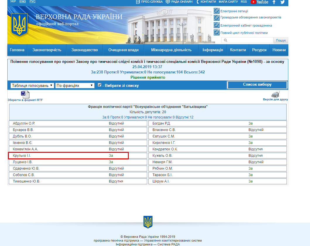 http://w1.c1.rada.gov.ua/pls/radan_gs09/ns_golos?g_id=23427