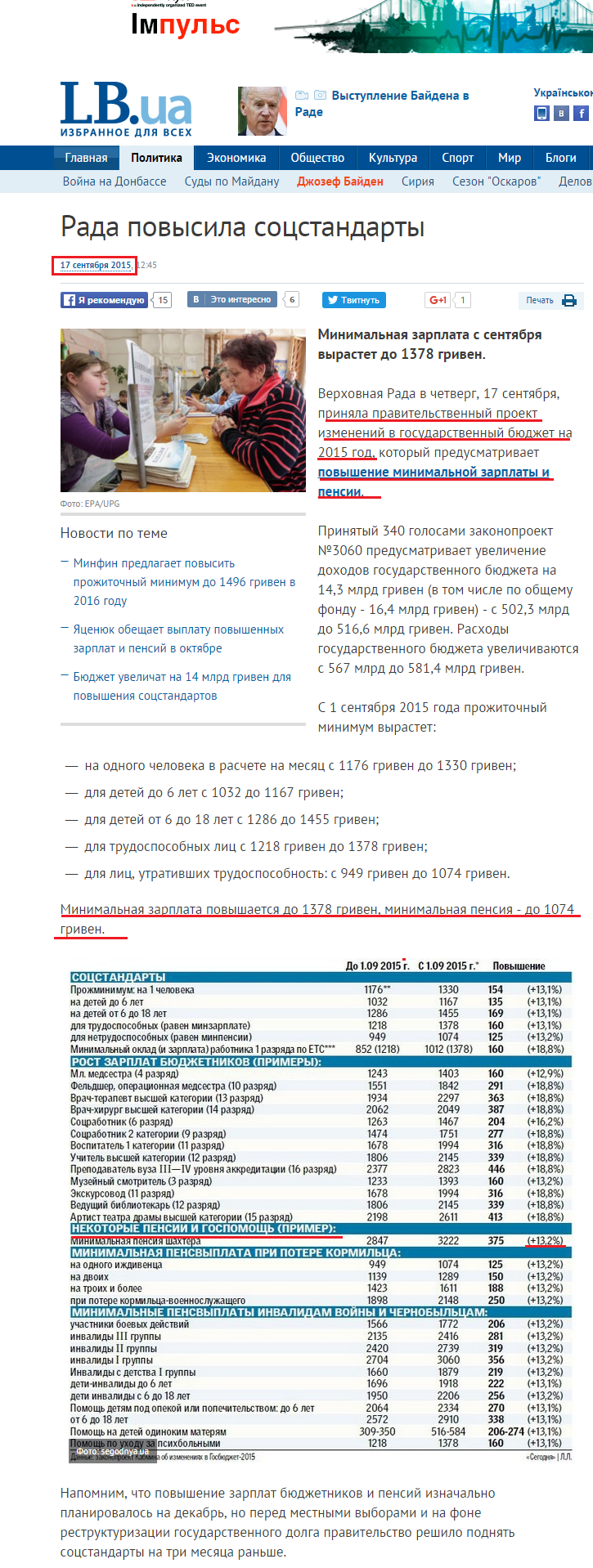 http://lb.ua/news/2015/09/17/316217_rada_povisila_sotsstandarti.html