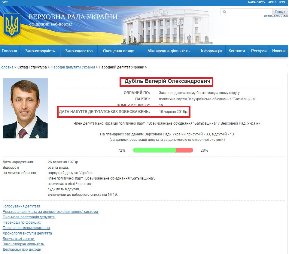 http://itd.rada.gov.ua/mps/info/page/12272