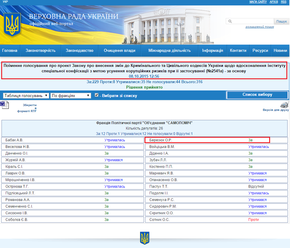 http://w1.c1.rada.gov.ua/pls/radan_gs09/ns_golos?g_id=4017