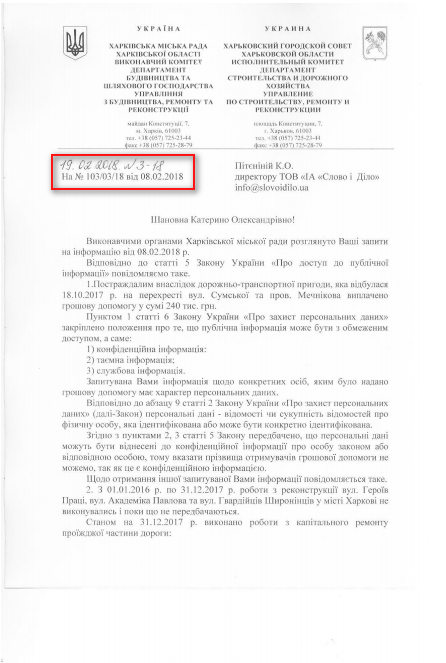 Лист Харківської міської ради від 19 лютого 2018 року