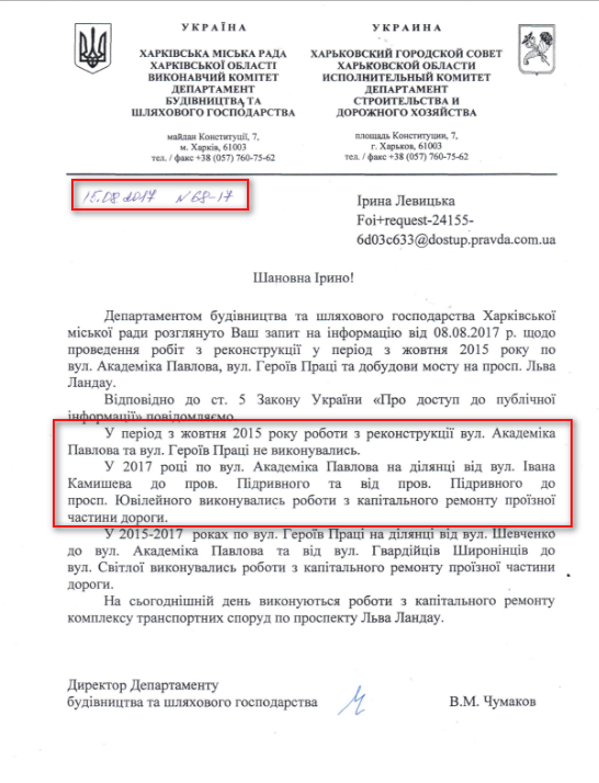 Лист Харківської міської ради від 15 серпня 2018 року