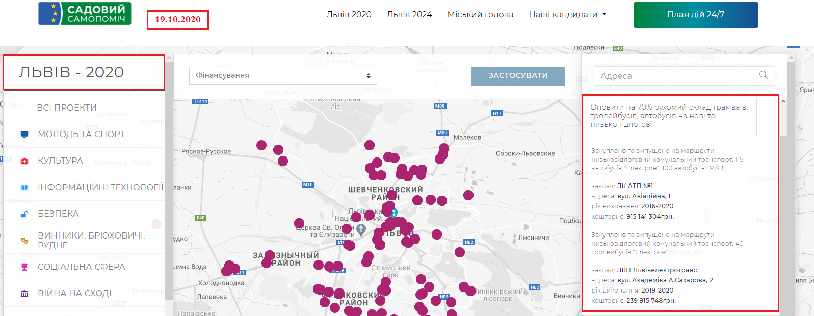 https://lviv2020.com.ua/map/2020/15