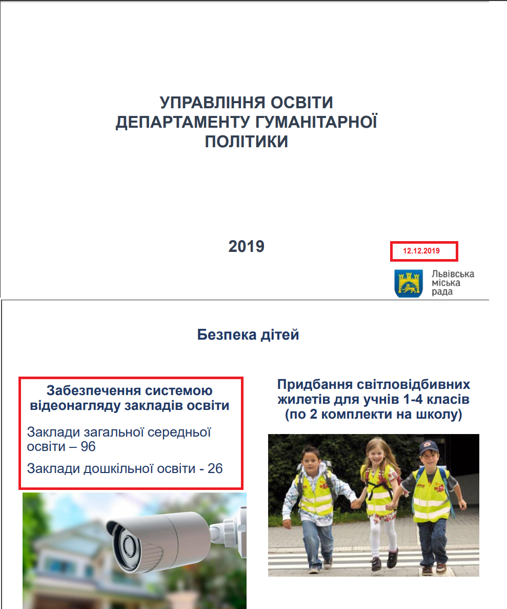 https://city-adm.lviv.ua/news/society/education/273893-upravlinnia-osvity-lvivskoi-miskoi-rady-prozvituvalo-pro-robotu-u-2019-rotsi
