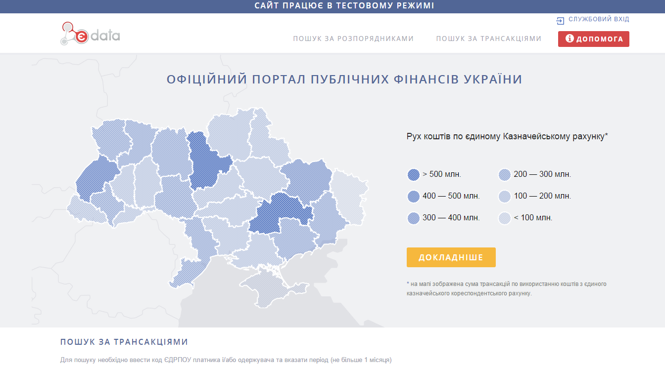 http://spending.gov.ua/
