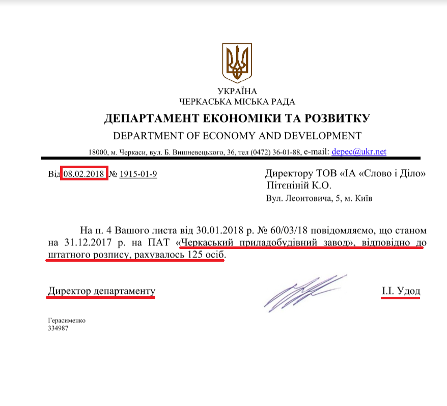 Лист директора Департаменту економіки та розвитку Удод Ірини Іванівни