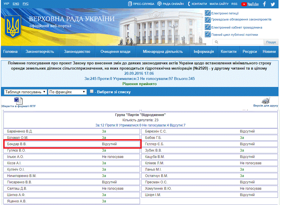 http://w1.c1.rada.gov.ua/pls/radan_gs09/ns_golos?g_id=8599