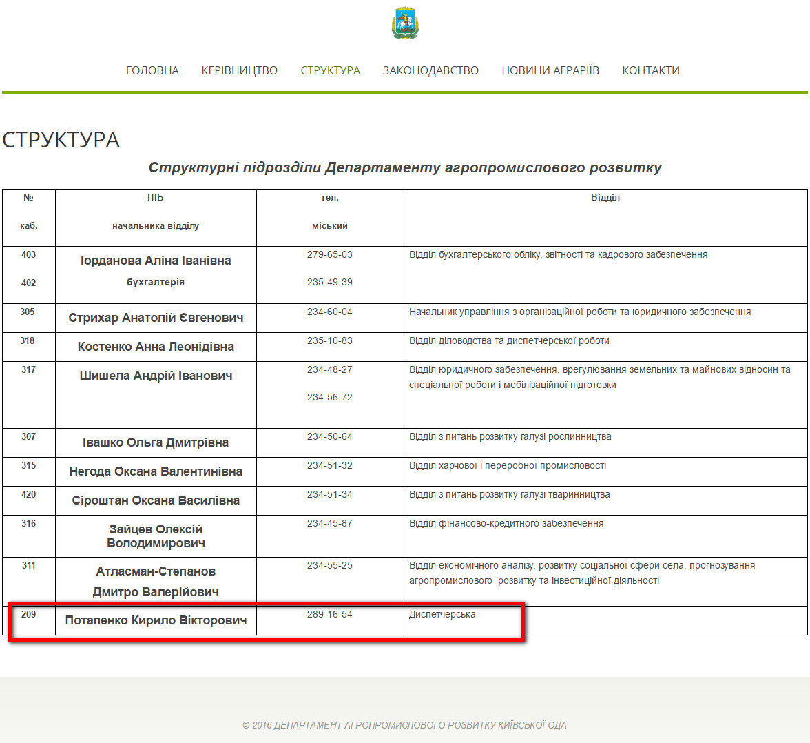 http://dapr.koda.gov.ua/index.php/struktura