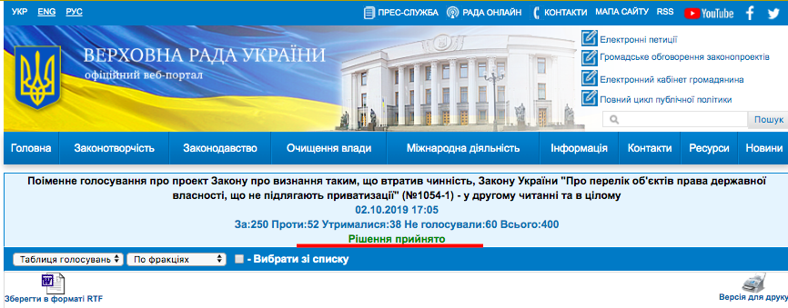 http://w1.c1.rada.gov.ua/pls/radan_gs09/ns_golos?g_id=819