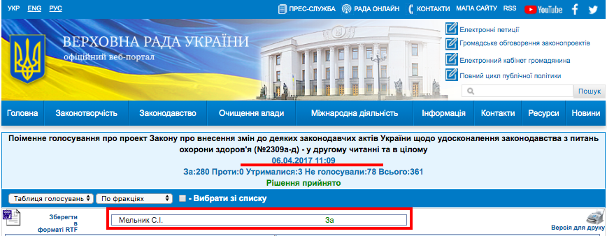 http://w1.c1.rada.gov.ua/pls/radan_gs09/ns_arh_golos?g_id=1162208&n_skl=8