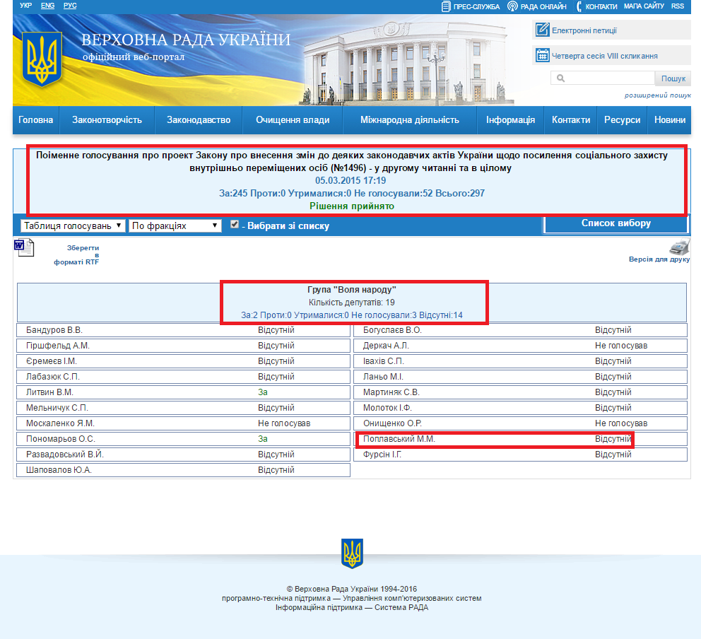 http://w1.c1.rada.gov.ua/pls/radan_gs09/ns_golos?g_id=1080