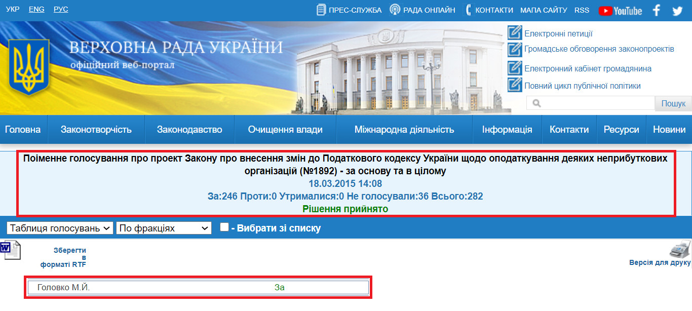 http://w1.c1.rada.gov.ua/pls/radan_gs09/ns_arh_golos?g_id=119408&n_skl=8