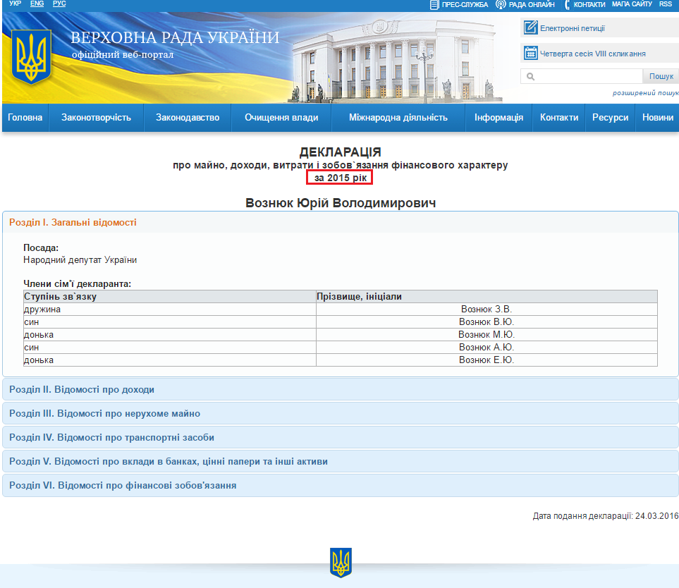http://gapp.rada.gov.ua/declview/Home/Main/15807/2015