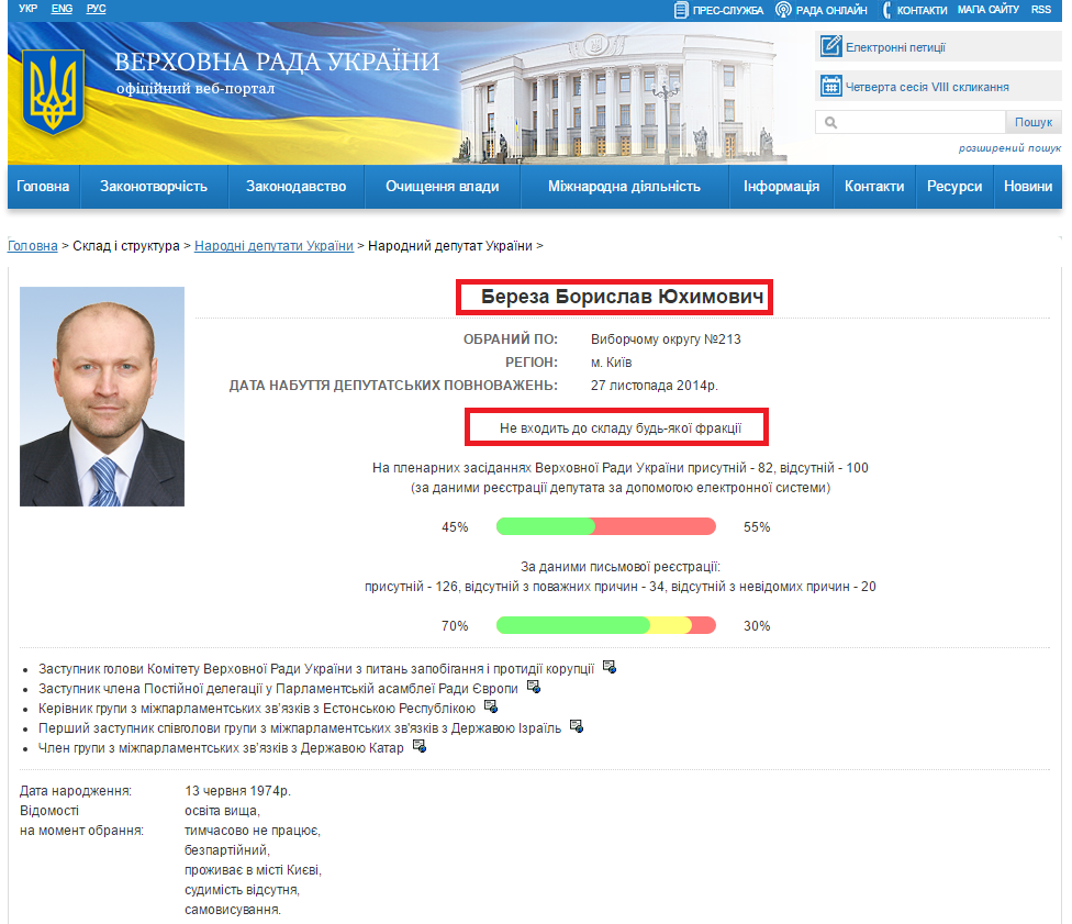 http://itd.rada.gov.ua/mps/info/page/18064