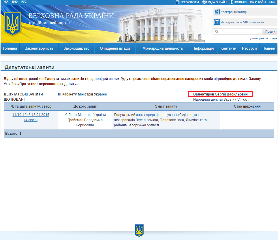 http://w1.c1.rada.gov.ua/pls/zweb2/wcadr43D?sklikannja=9&kodtip=5&rejim=1&KOD8011=18068
