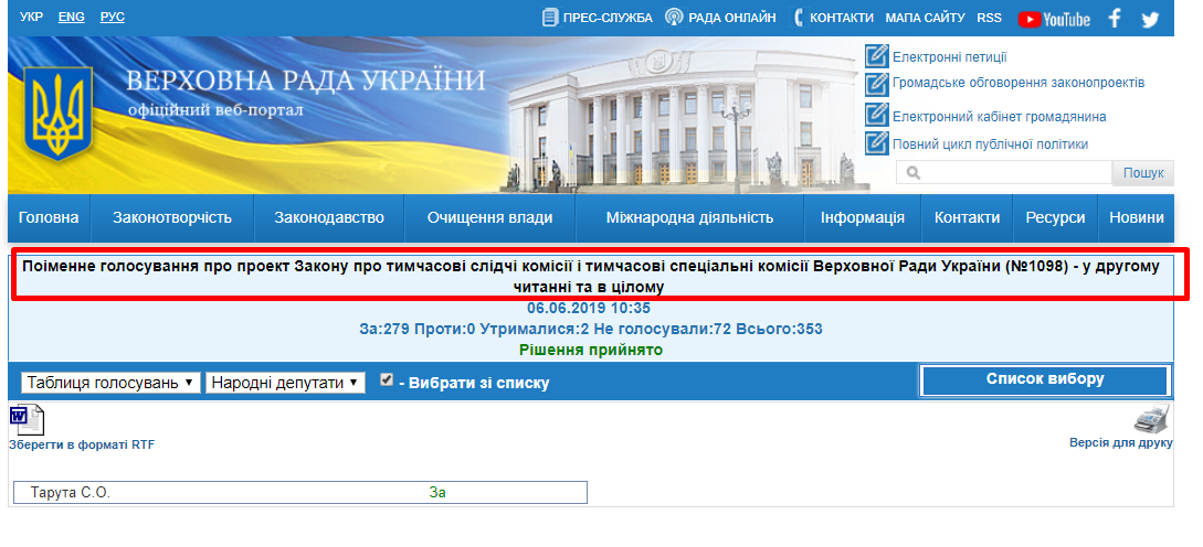 http://w1.c1.rada.gov.ua/pls/radan_gs09/ns_golos?g_id=24110