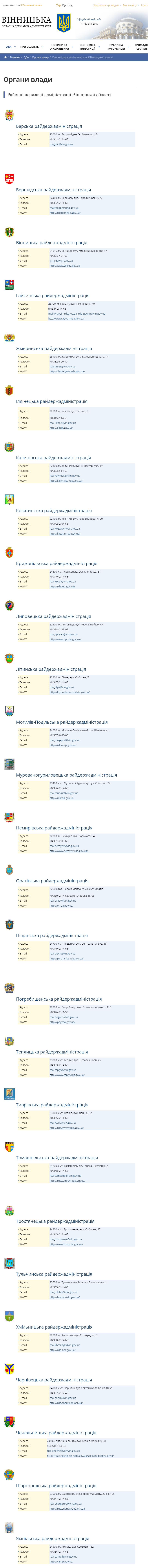 http://www.vin.gov.ua/oda/orhany-vlady/548-raionni-derzhavni-administratsii-vinnytskoi-oblasti