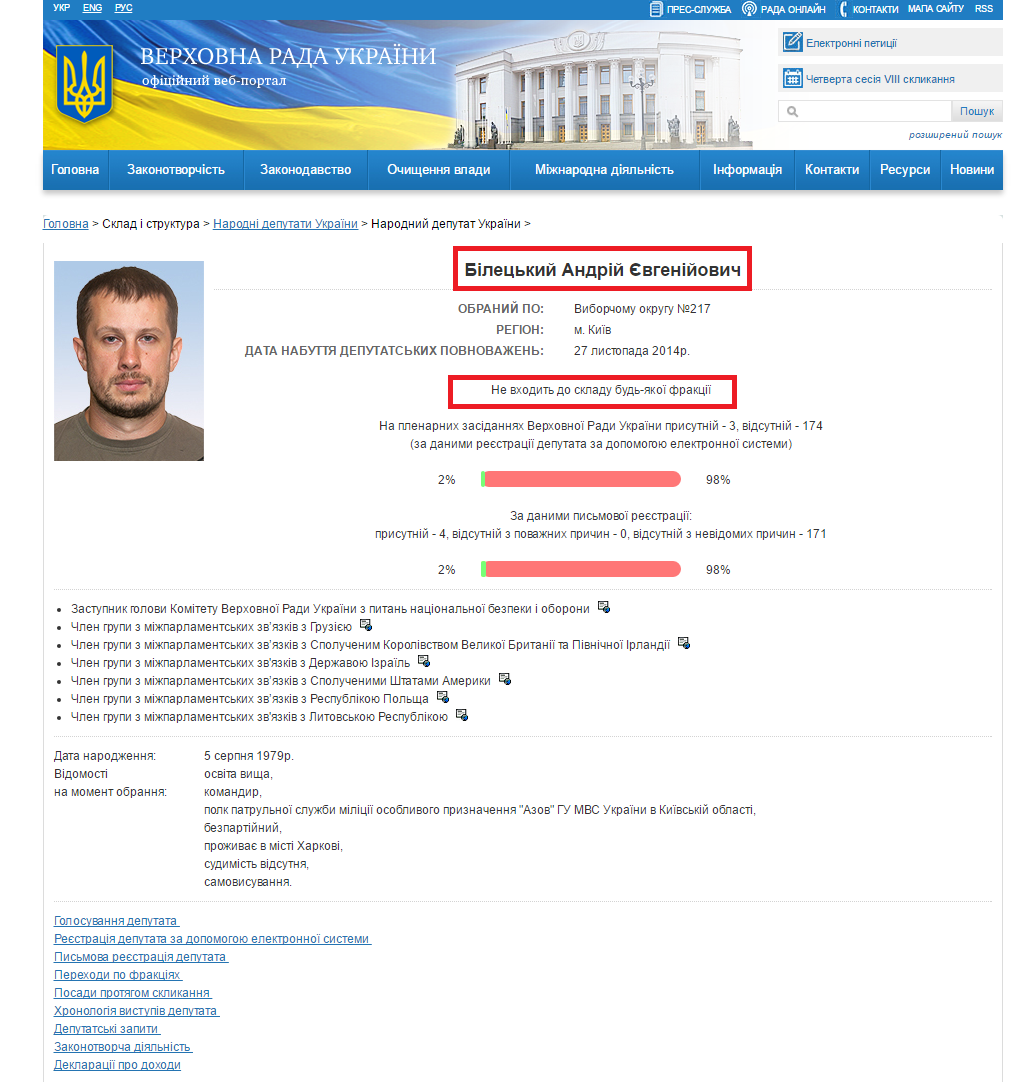 http://itd.rada.gov.ua/mps/info/page/18065