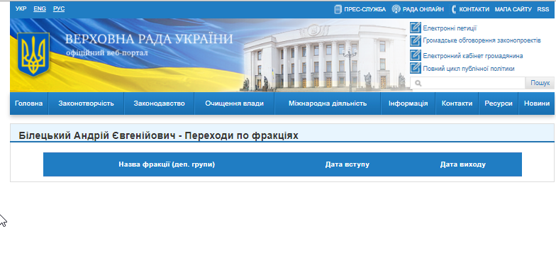http://w1.c1.rada.gov.ua/pls/site2/p_exdeputat_fr_changes?d_id=18065&SKL=9