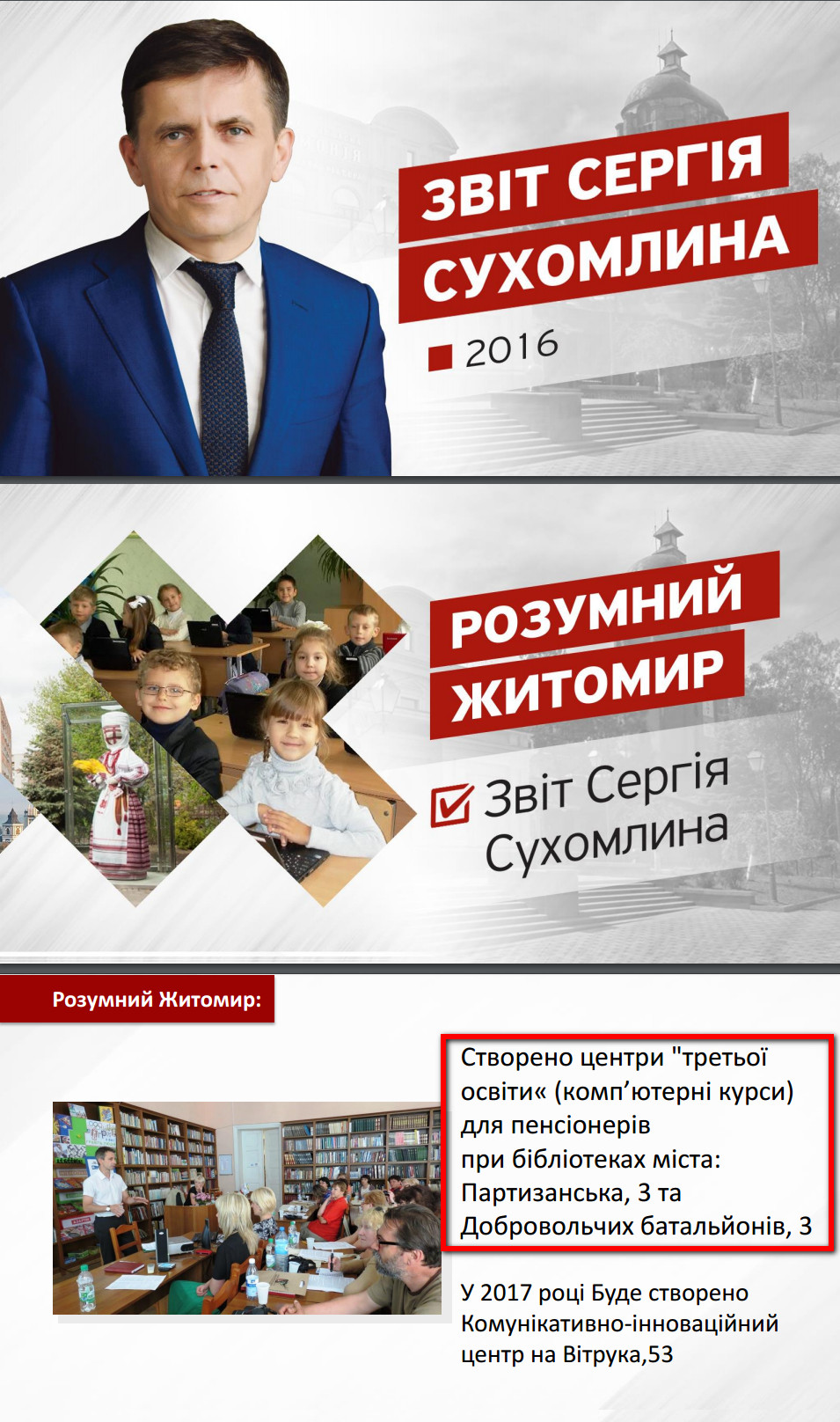 Звіт про роботу Сергія Сухомлина у 2016 році