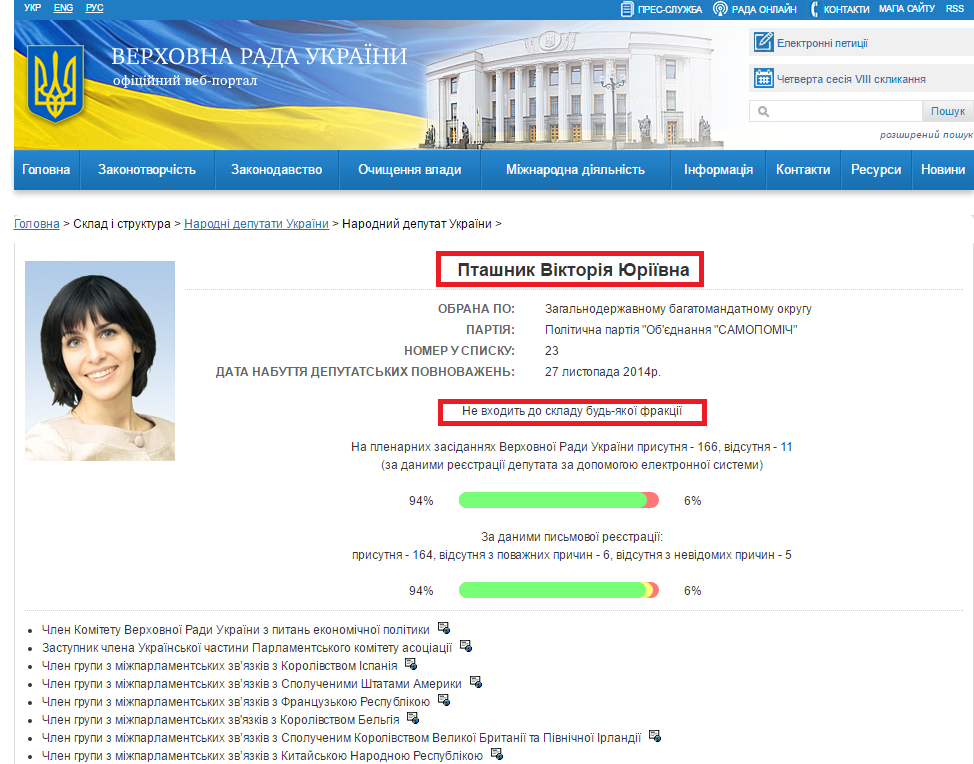 http://itd.rada.gov.ua/mps/info/page/18022