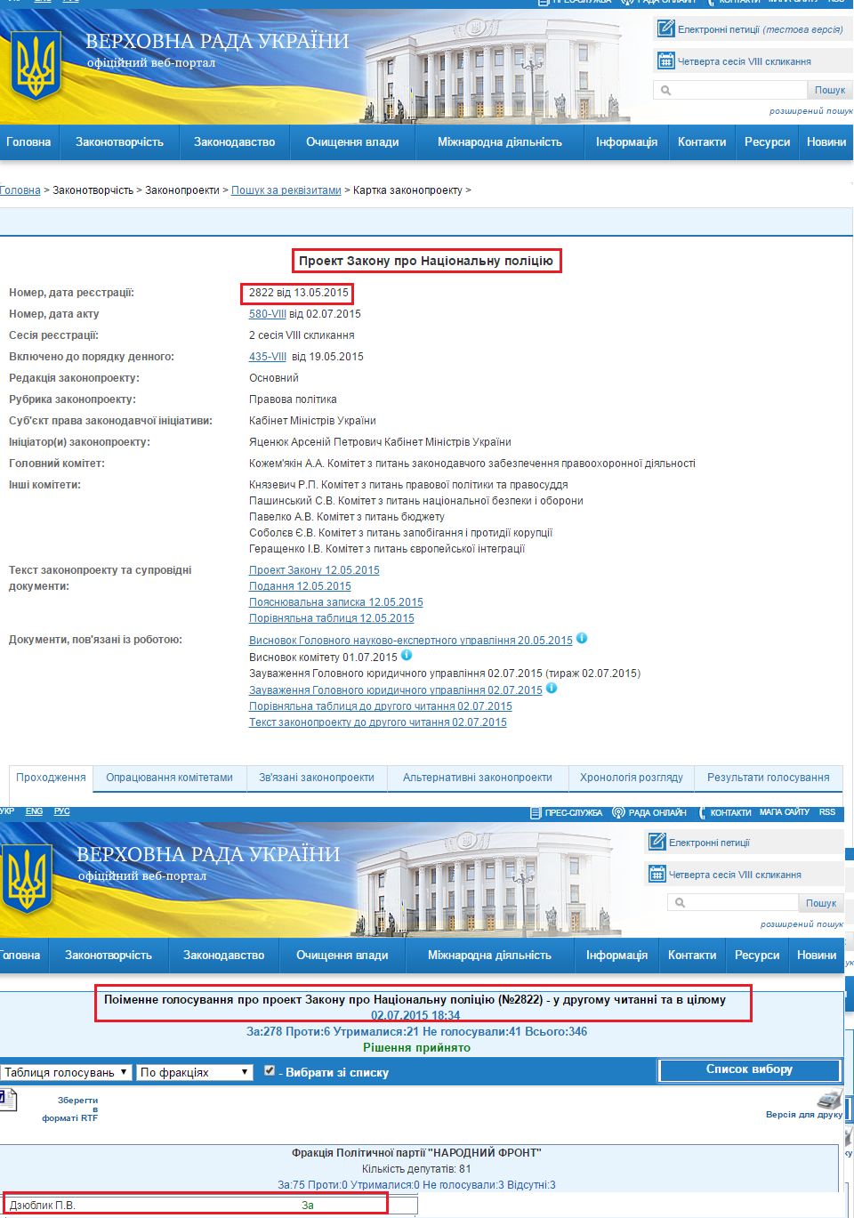 http://w1.c1.rada.gov.ua/pls/zweb2/webproc4_1?pf3511=55082