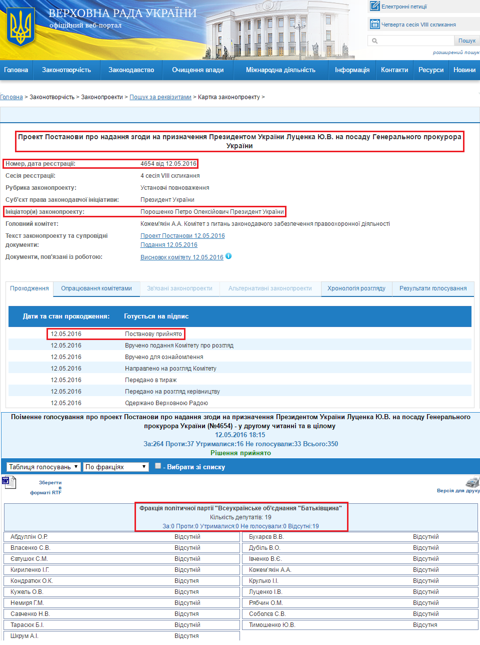 http://w1.c1.rada.gov.ua/pls/zweb2/webproc4_1?pf3511=59064