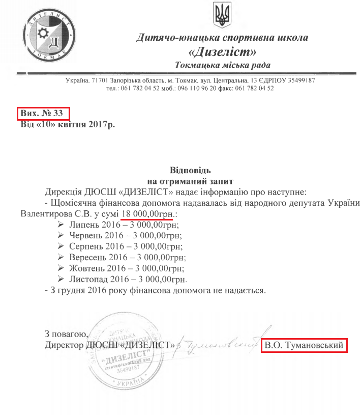 Лист директора ДЮСШ «Дизеліст» Володимира Тумановського від 4 квітня (№33)