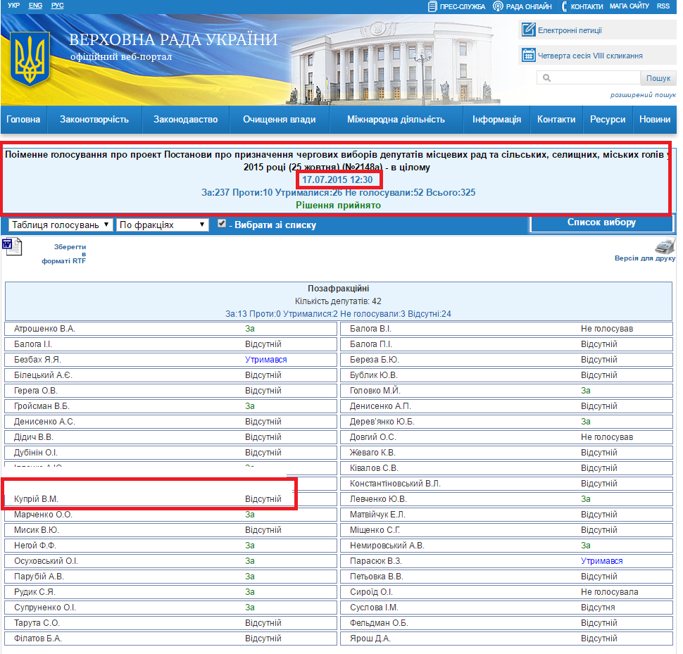 http://w1.c1.rada.gov.ua/pls/radan_gs09/ns_golos?g_id=3371