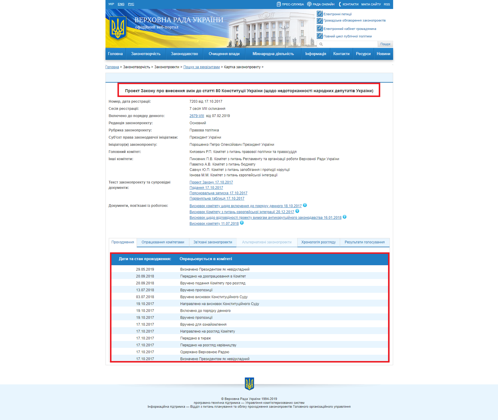 http://w1.c1.rada.gov.ua/pls/zweb2/webproc4_1?pf3511=62727