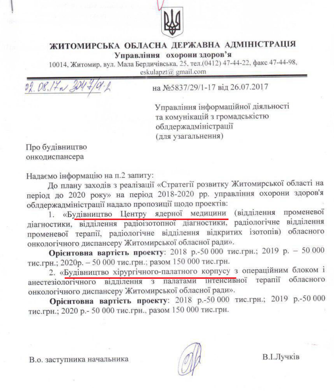 Лист Житомирської облдержадміністрації від 2 серпня 2017 року