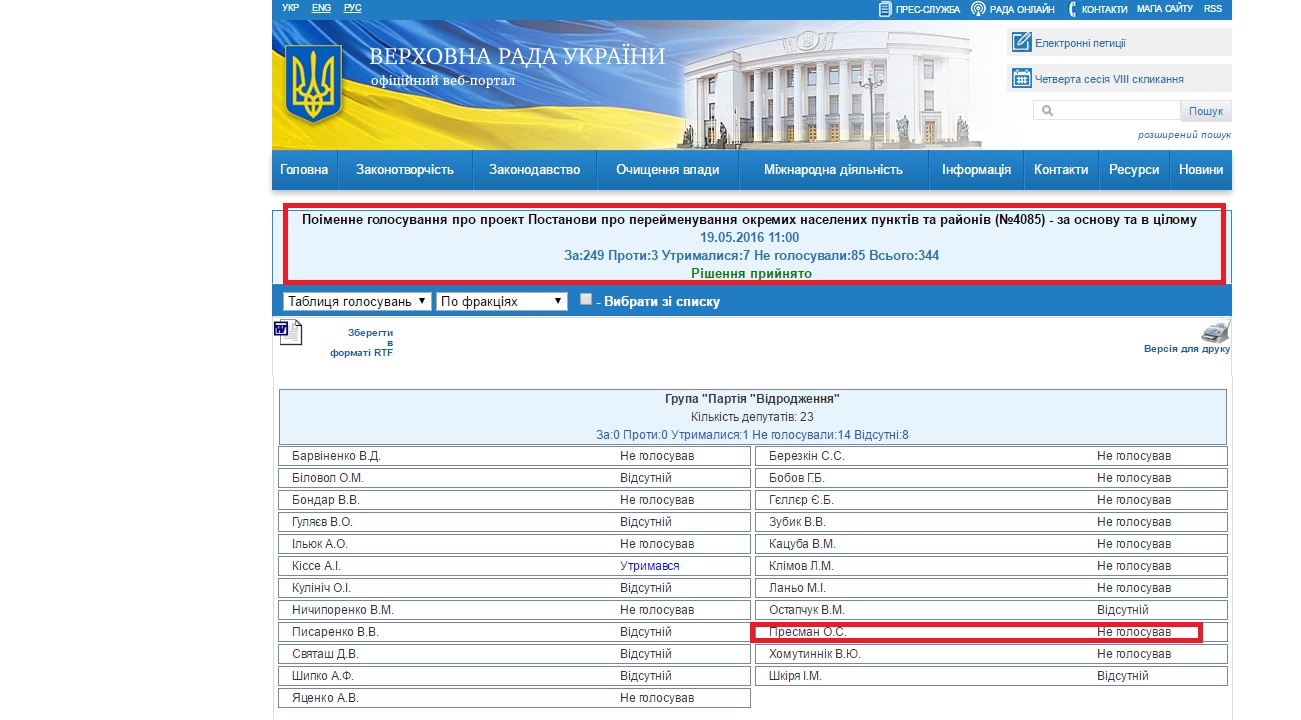 http://w1.c1.rada.gov.ua/pls/pt2/reports.dep2?PERSON=15800&SKL=9