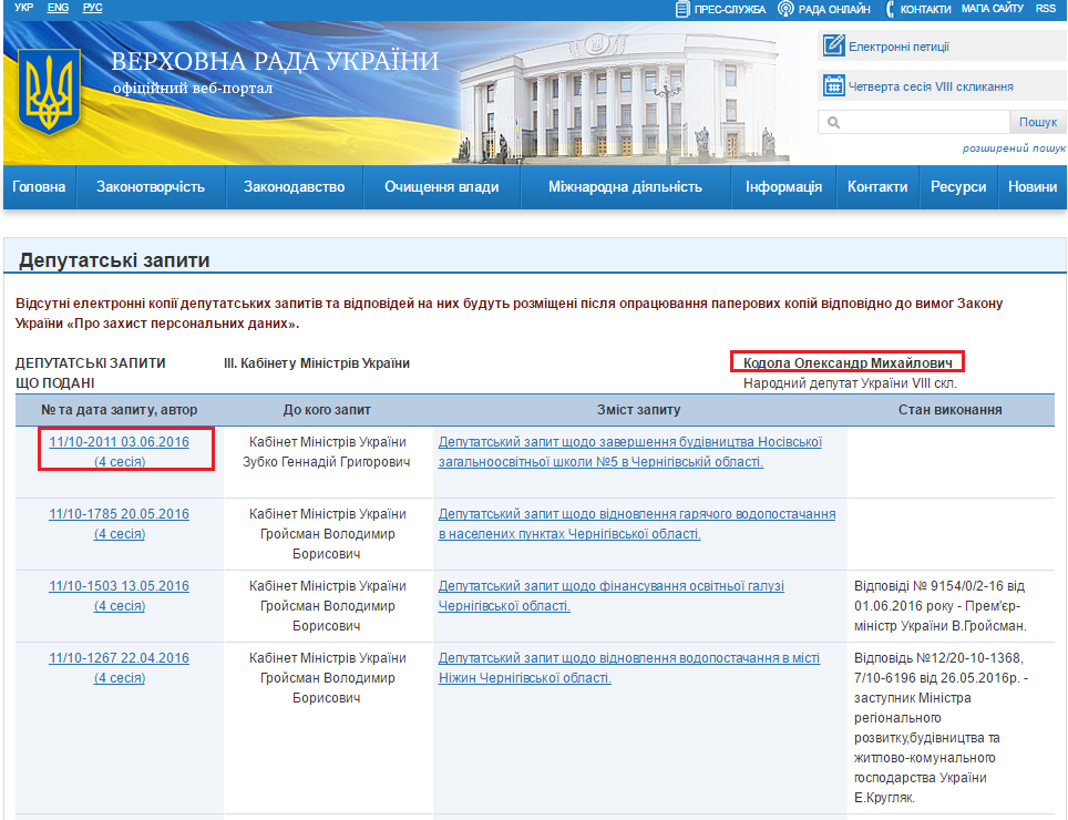 http://w1.c1.rada.gov.ua/pls/zweb2/wcadr43D?sklikannja=9&kodtip=5&rejim=1&KOD8011=15309
