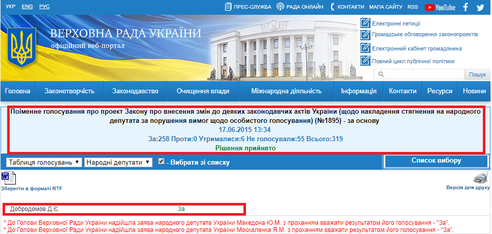 http://w1.c1.rada.gov.ua/pls/radan_gs09/ns_golos?g_id=2627