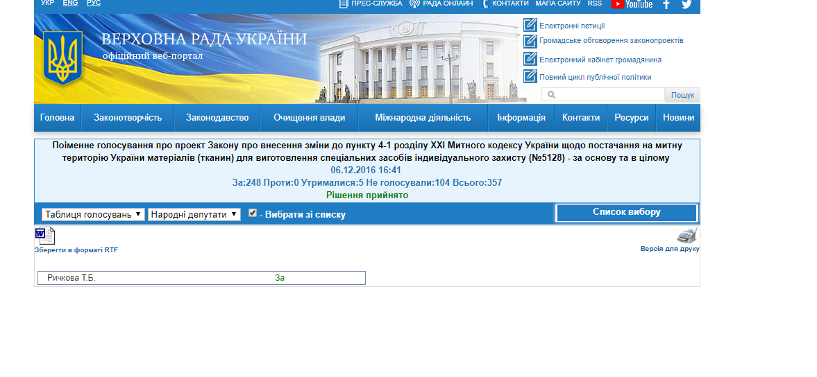 http://w1.c1.rada.gov.ua/pls/radan_gs09/ns_golos?g_id=9805