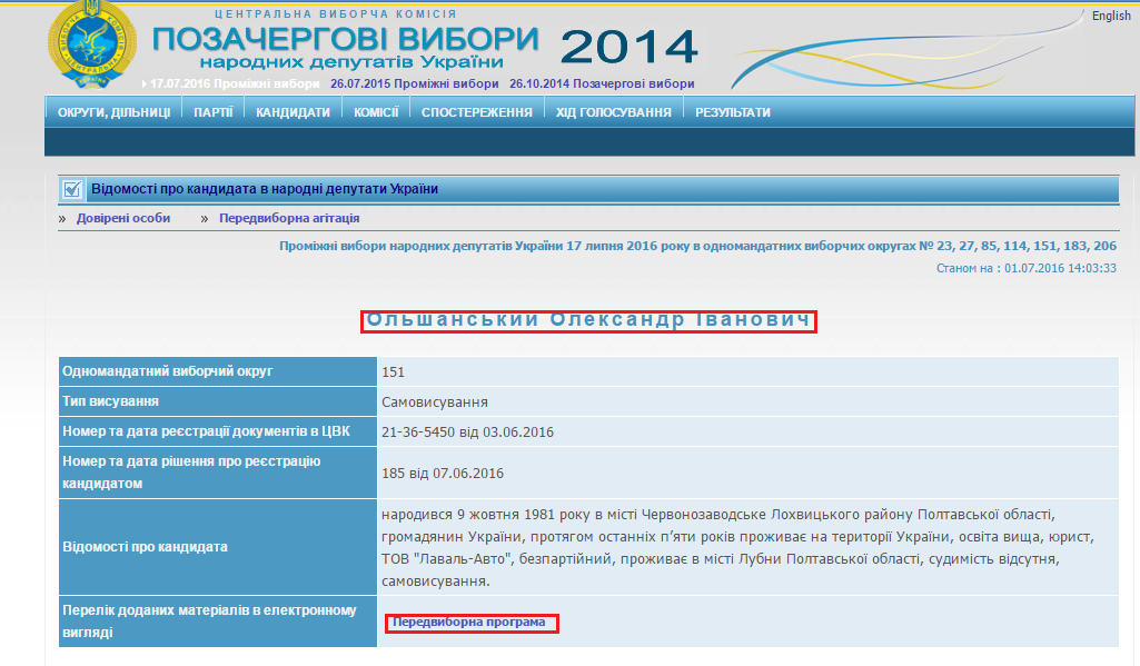 http://www.cvk.gov.ua/pls/vnd2014/WP407?PT001F01=914&pf7201=14750